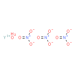 Yttrium(III) nitrate hydrate structure