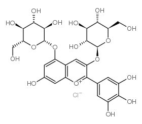 氯化飞燕草素-3,5-O-二葡萄糖苷结构式