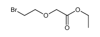 ethyl 2-(2-bromoethoxy)acetate Structure