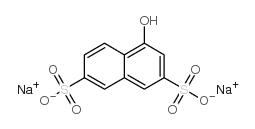 1-Naphthol-3,6-disulfonic acid, sodium salt Structure