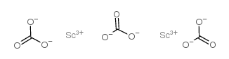 Scandium(III) Carbonate Hydrate Structure