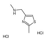 N-Methyl(2-Methylthiazol-4-yl)Methanamine dihydrochloride Structure