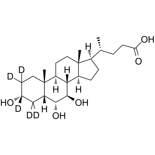 ω-Muricholic Acid-d5 Structure