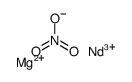 magnesium,neodymium(3+),nitrate Structure