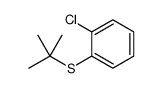 1-tert-butylsulfanyl-2-chlorobenzene结构式