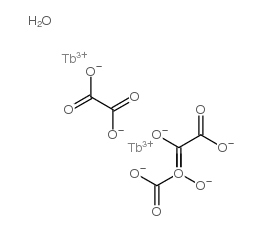 TERBIUM OXALATE HYDRATE picture