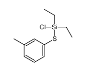chloro-diethyl-(3-methylphenyl)sulfanylsilane Structure