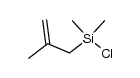 chlorodimethyl(2-methyl-2-propen-1-yl)silane结构式