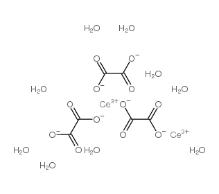 cerium(iii) oxalate nonahydrate Structure