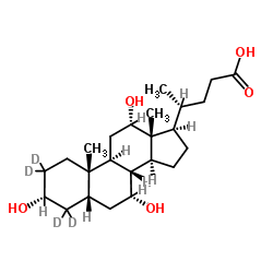 胆酸-D4结构式