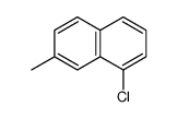 1-chloro-7-methylnaphthalene Structure