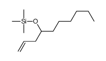 dec-1-en-4-yloxy(trimethyl)silane结构式