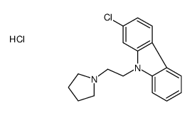 2-chloro-9-(2-pyrrolidin-1-ium-1-ylethyl)carbazole,chloride Structure