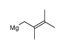(2,3-dimethyl-2-butene-1,4-diyl)magnesium结构式