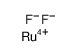 Ruthenium fluoride Structure