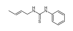 N-but-2t-enyl-N'-phenyl-thiourea Structure