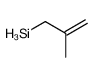 2-methylprop-2-enylsilane Structure