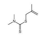 2-methylprop-2-enyl N,N-dimethylcarbamodithioate Structure