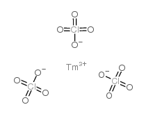 thulium(iii) perchlorate Structure