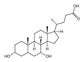 3-α-7-α-dihydroxycholanic acid Structure