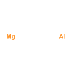 Aluminium magnesium alloy powder Structure