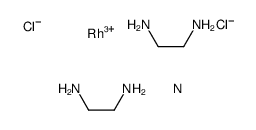 dichlorobis(ethylenediamine)rhodium nitrate Structure