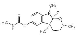 1,2-Oxazino[6,5-b]indol-6-ol,2,3,4,4a,9,9a-hexahydro-2,4a,9-trimethyl-, 6-(N-methylcarbamate), (4aS,9aS)- Structure