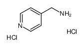 pyridin-4-ylmethanamine,dihydrochloride Structure