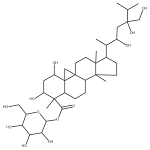 I(2)-D-Glucopyranosyl (1I+/-,3I(2),4I+/-,22R,24S)-1,3,22,24-tetrahydroxy-24-(hydroxymethyl)-9,19-cyclolanostan-28-oate结构式