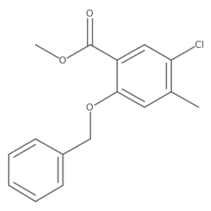 Methyl 2-(benzyloxy)-5-chloro-4-methylbenzoate结构式