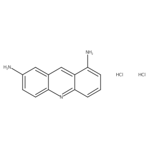 Acridine-1,7-diaminedihydrochloride Structure