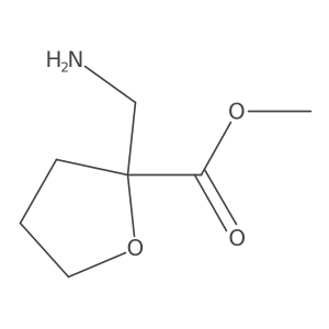 Methyl 2-(aminomethyl)oxolane-2-carboxylate Structure