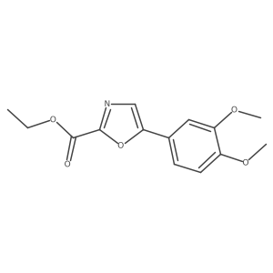Ethyl 5-(3,4-dimethoxyphenyl)oxazole-2-carboxylate Structure