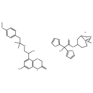 Stiolto Respimat Structure