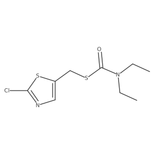 Carbamothioic acid, diethyl-, S-[(2-chloro-5-thiazolyl)methyl] ester Structure