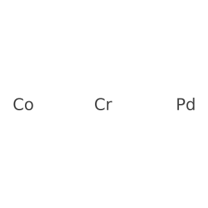 Chromium;cobalt;palladium Structure