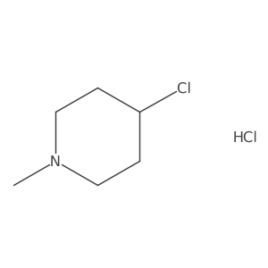 4-Chloro-1-methylpiperidine-d4 Hydrochloride结构式