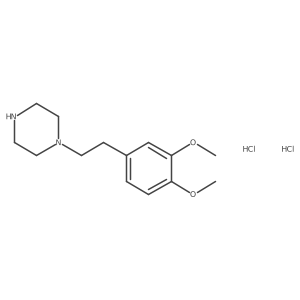 1-(3,4-Dimethoxyphenethyl)piperazine dihydrochloride Structure