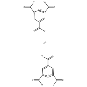 Cu-BTC Structure