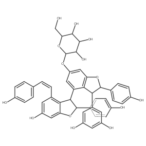 I(2)-D-Glucopyranoside, (2S,2a(2)R,3S,3a(2)R)-3a(2)-(3,5-dihydroxyphenyl)-2,2a(2),3,3a(2)-tetrahydro-6-hydroxy-2,2a(2)-bis(4-hydroxyphenyl)-4-[(1Z)-2-(4-hydroxyphenyl)ethenyl][3,4a(2)-bibenzofuran]-6a(2)-yl Structure