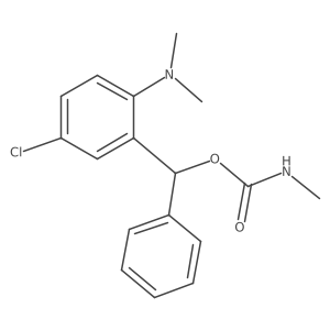 Benzenemethanol, 5-chloro-2-(dimethylamino)-I+/--phenyl-, 1-(N-methylcarbamate)结构式