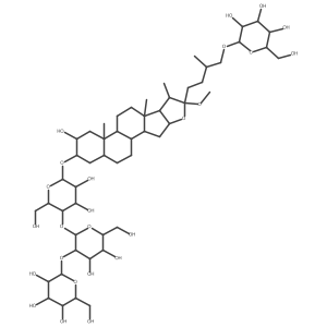 Capsicoside C Structure