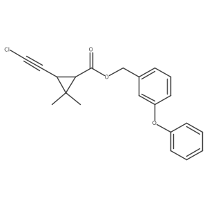 Chloroacetylenic rac-trans Permethrin结构式