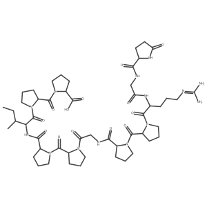 Bradykinin potentiator BPP1 Structure