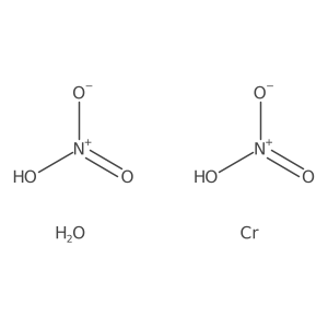 Chromium hydroxide nitrate (Cr(OH)(NO3)2) Structure