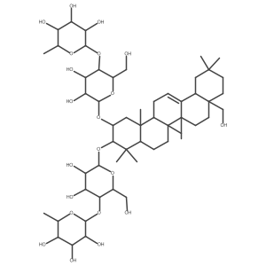 Melilotin (glycoside) Structure