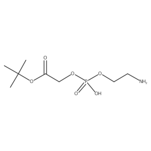 (2-Aminoethoxy)[2-(tert-butoxy)-2-oxoethoxy]phosphinic acid Structure