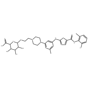 Dasatinib beta-D-Glucuronide结构式