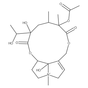 Senecionanium, 12-(acetyloxy)-15,20-dihydro-8,15,20-trihydroxy-4-methyl-11,16-dioxo-结构式