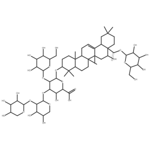 gordonoside N Structure